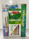 SET TAC TEMPERA